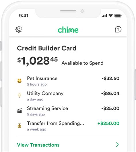Credit Builder for Chime