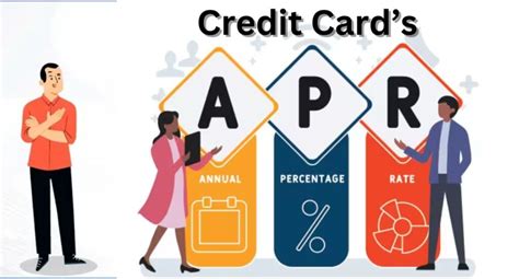Credit Card APR Chart
