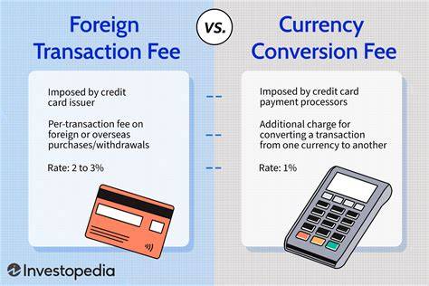 Calculating foreign transaction fees on a credit card