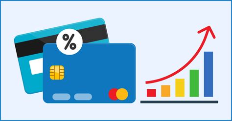 Credit Card Interest Rates Graph