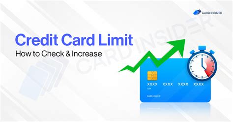 What a credit card limit means