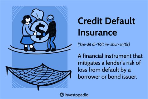 Credit Insurance Explained A Coface Film YouTube