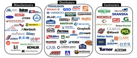Credit Insurance Free of Charge Creative Commons Clipboard image