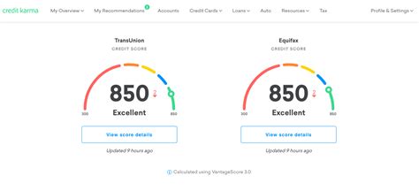 Unlock Financial Freedom with Credit Karma Card Login