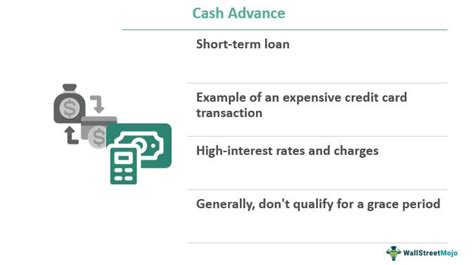 Credit One Cash Advance Fee