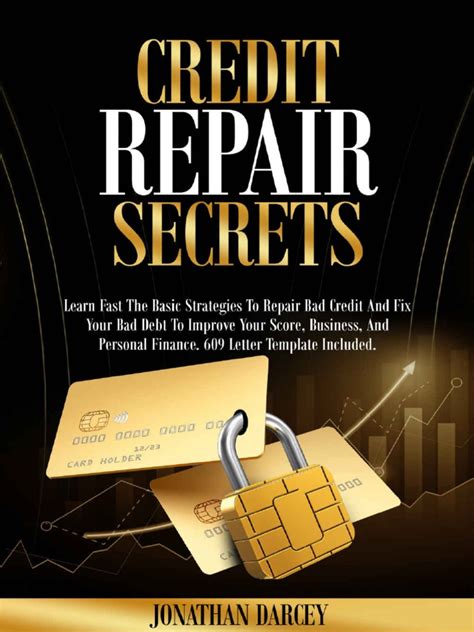 Credit Repair Urgency