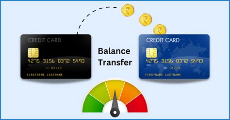 Credit Score Impact Balance Transfer