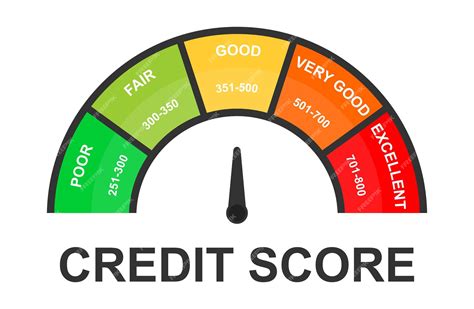 Happy person checking their credit score