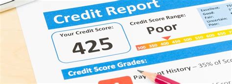 Credit score report with negative marks