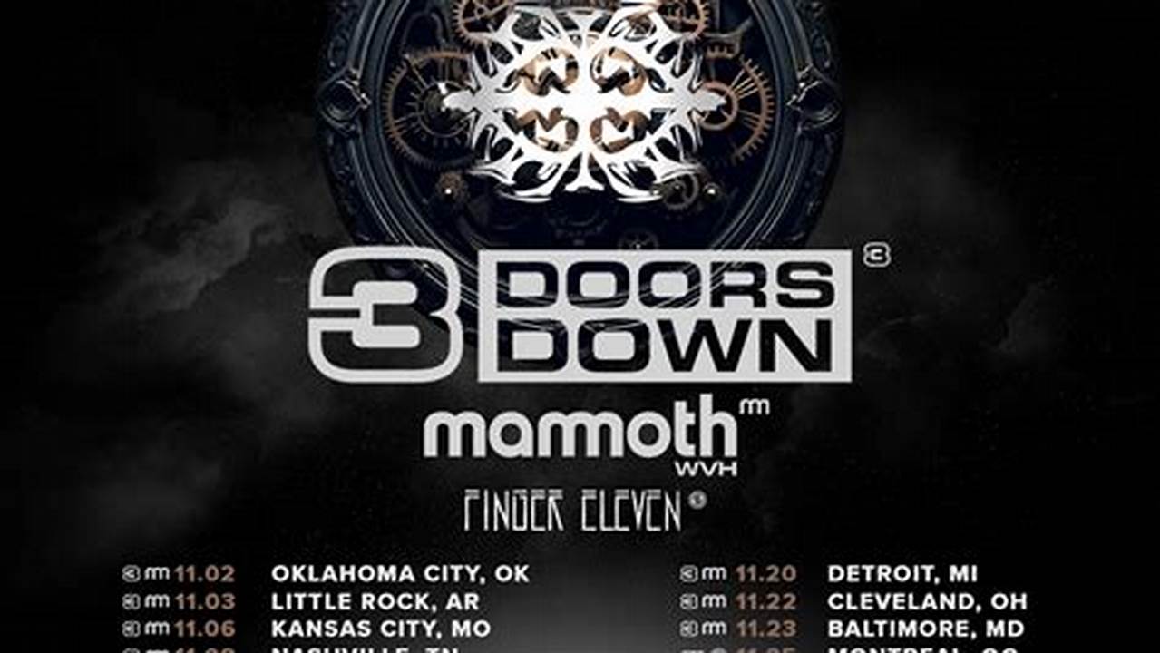 Creed Concert 2024 Tickets