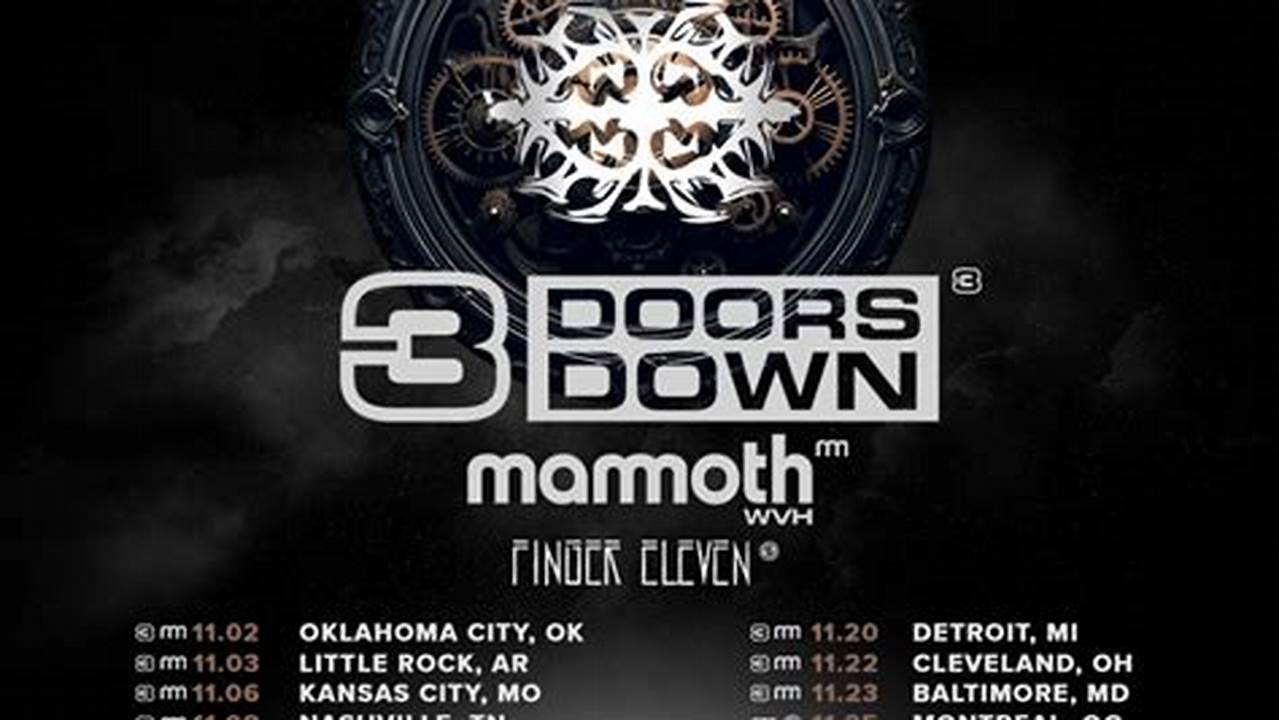 Creed Presale Code 2024 Dates