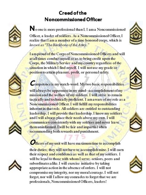 Creed Of The Noncommissioned Officer Printable