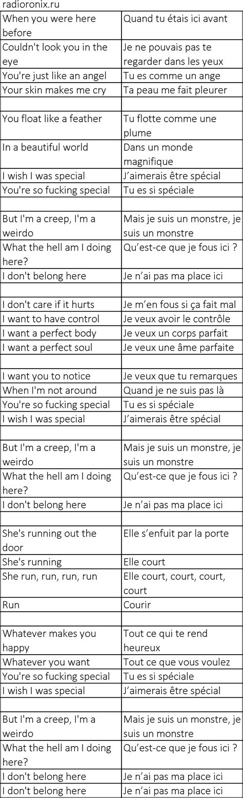 Creep Paroles Traduction