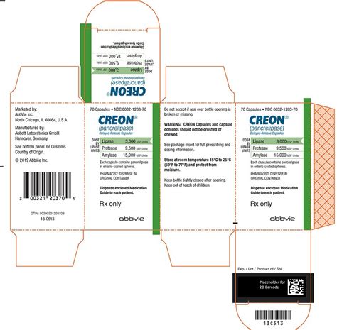 Creon Conversion Chart