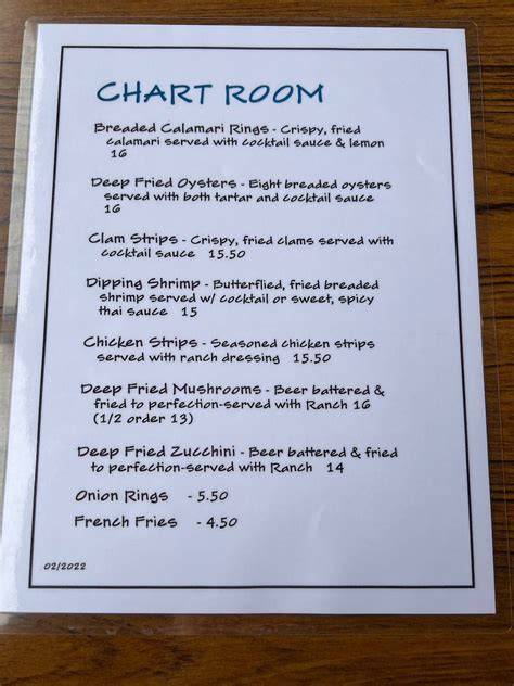 Crescent City Chart Room
