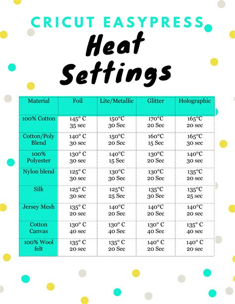 Cricut Heat Guide Printable
