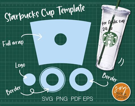 Cricut Starbucks Cup Template