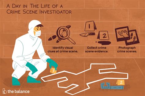 Unraveling the Mystery: The Distinctive Role of a Crime Scene Investigator Defined