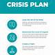 Crisis Plan Template