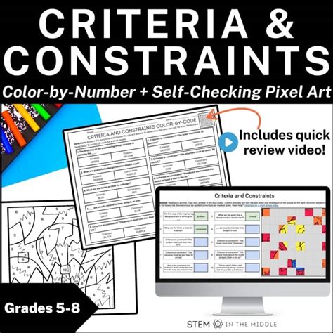 Criteria for High-Quality Coloring Sheets