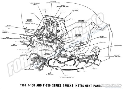 Critical Circuits Image