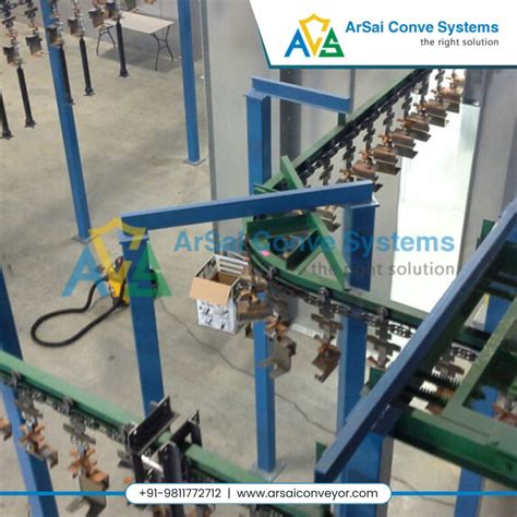 Critical Components of Effective Paint Line Conveyor Systems
