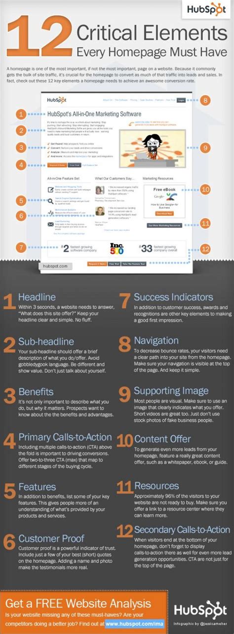 Critical Elements Your Will Must Have