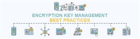 Critical Key Management Best Practices