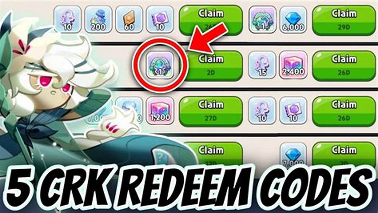 Crk Codes May 2024 Roblox