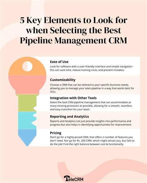 Crm And Pipeline Management