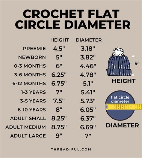 Crochet Beanie Dimensions