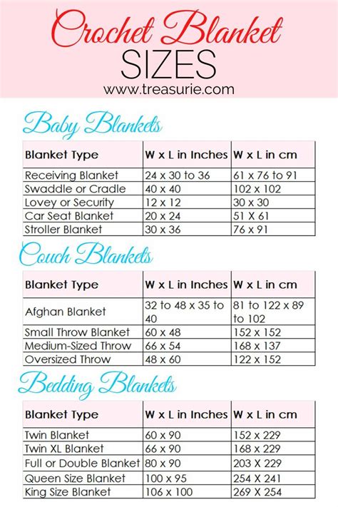 Crochet Blanket Sizing