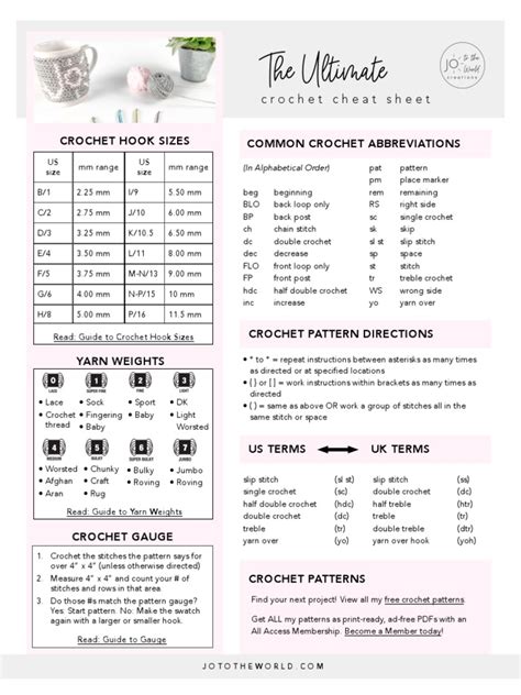 Crochet Cheat Sheet