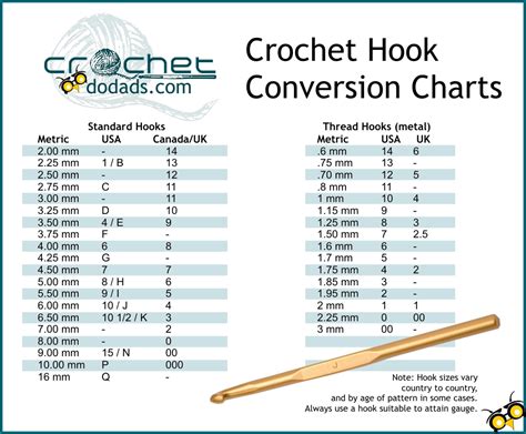 Crochet D Hook