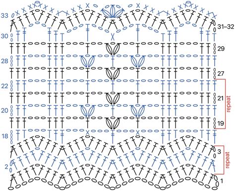 Crochet Diagram Patterns
