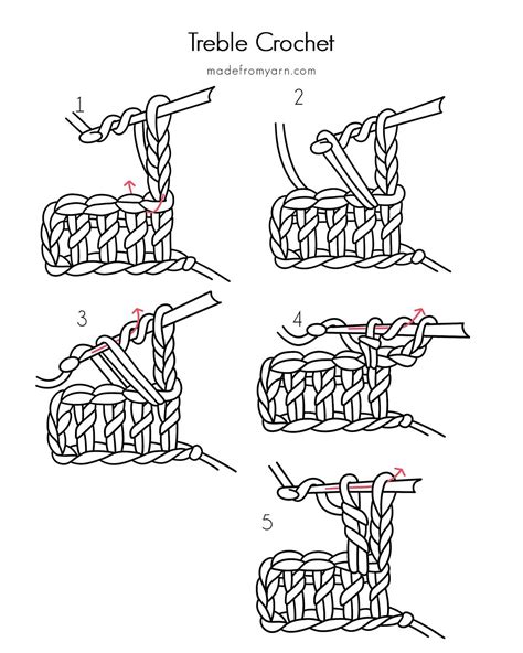 Crochet Drawing Patterns