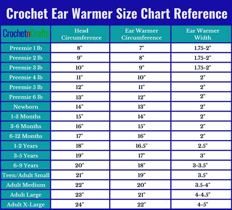 Crochet Ear Warmer Size Chart