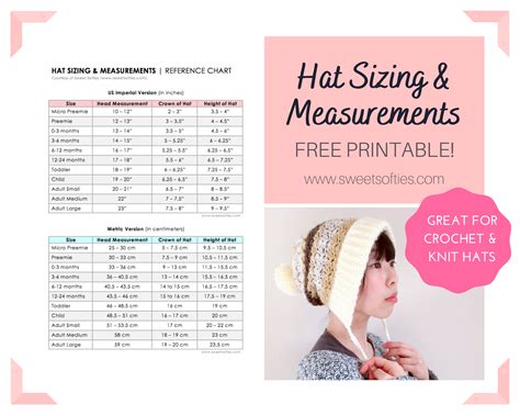 Crochet Hat Sizing