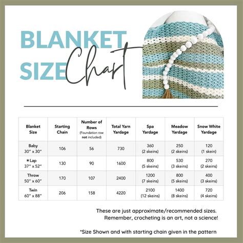 Crochet Lap Blanket Dimensions
