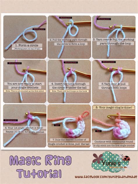 Crochet Magic Ring Instructions