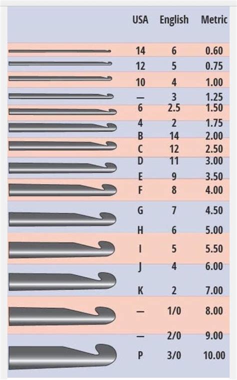Crochet Needle Size H