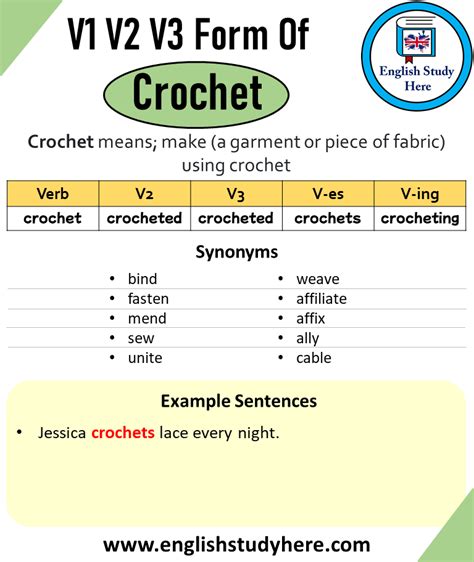 Crochet Past Tense