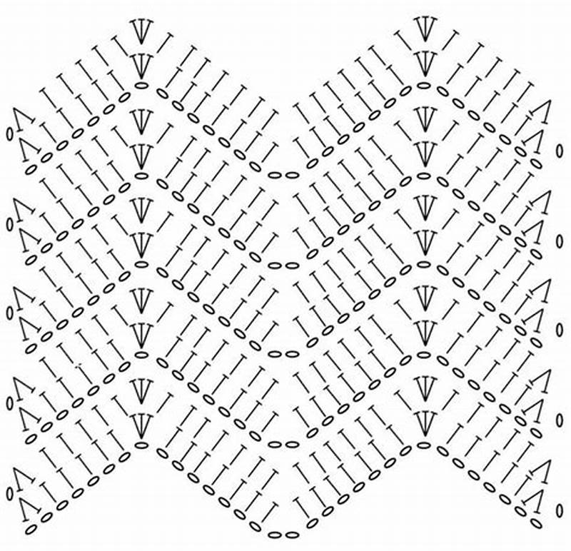 Crochet Pattern Example