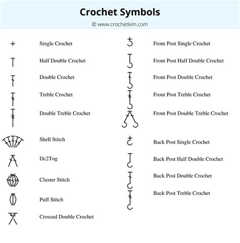 Crochet Pattern With Symbols