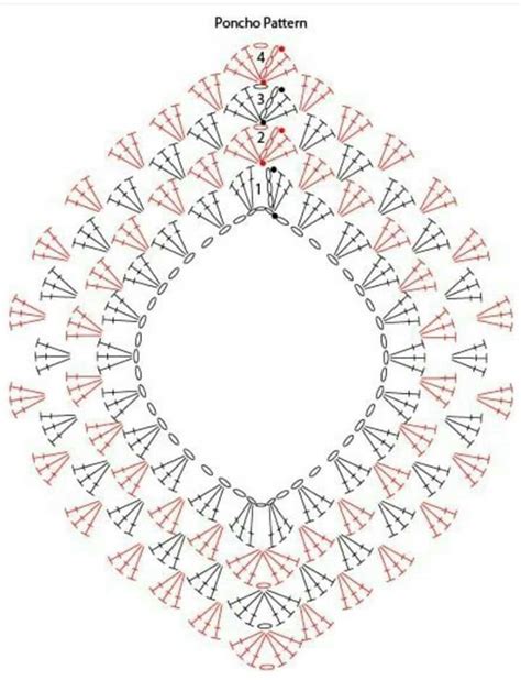 Crochet Poncho Pattern Diagram
