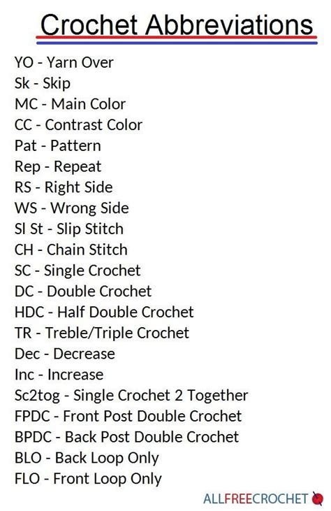 Crochet Short Forms