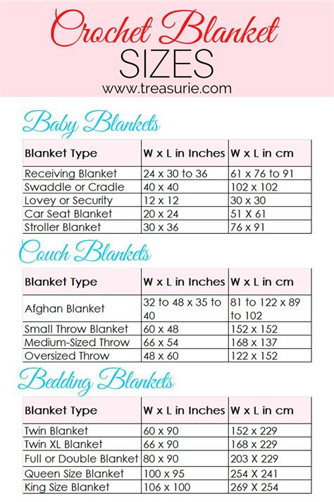 Crochet Sizes For Blankets
