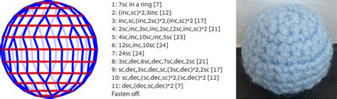 Crochet Sphere Calculator