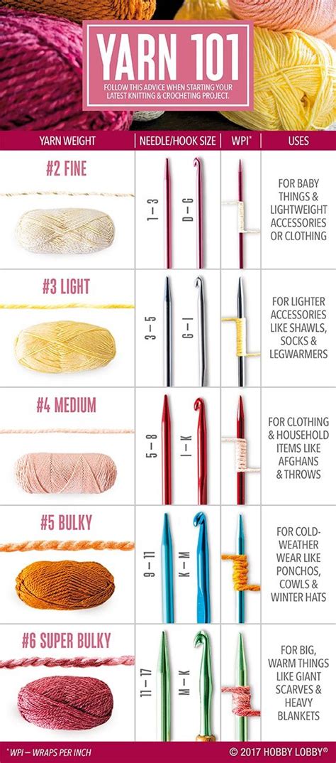 Crochet Yarn Needle