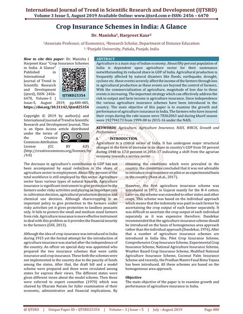 Crop Insurance Schemes In India